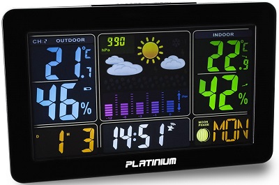 Hodiny a meteostanice